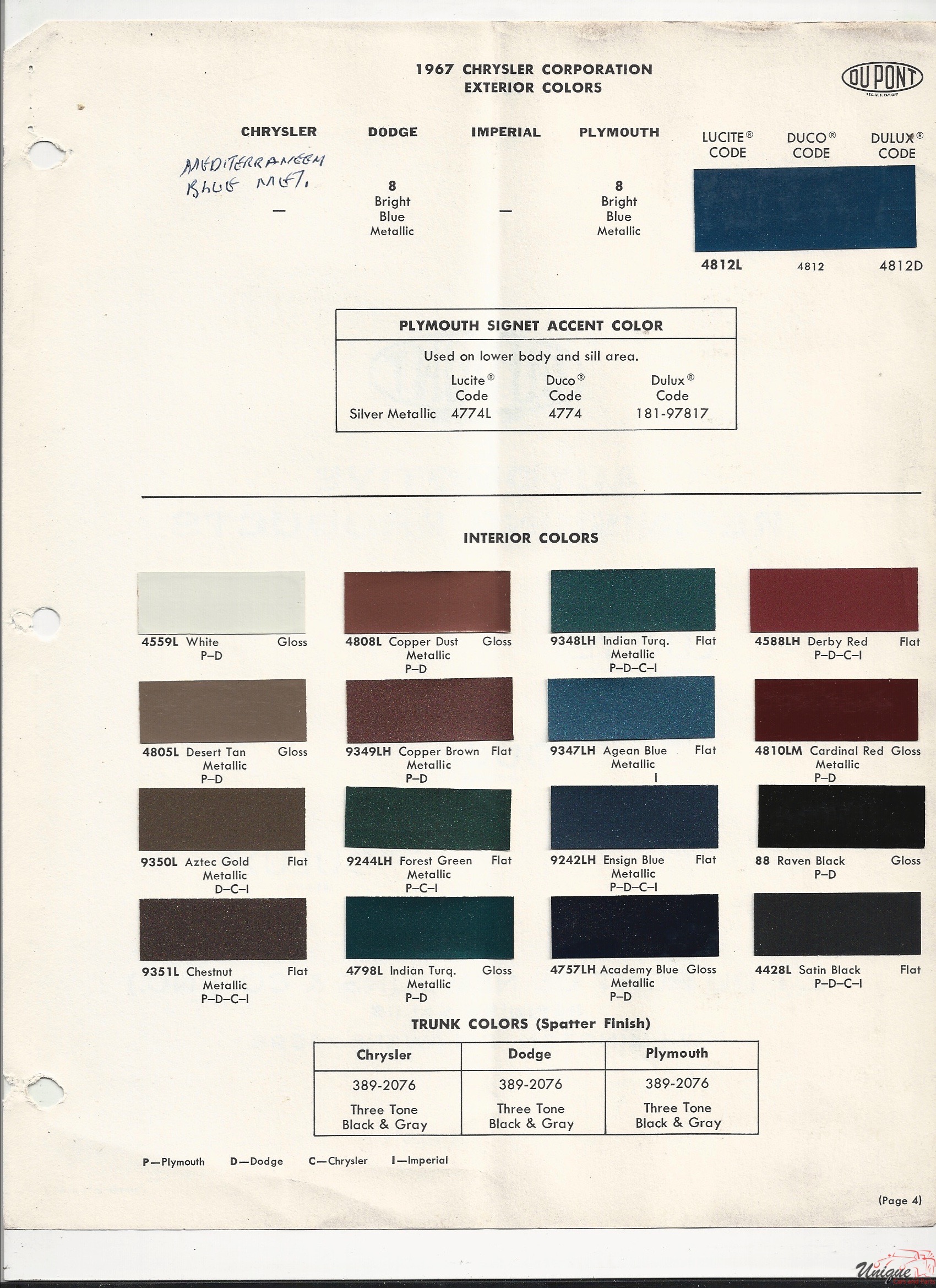 1967 Chrysler-6 Paint Charts